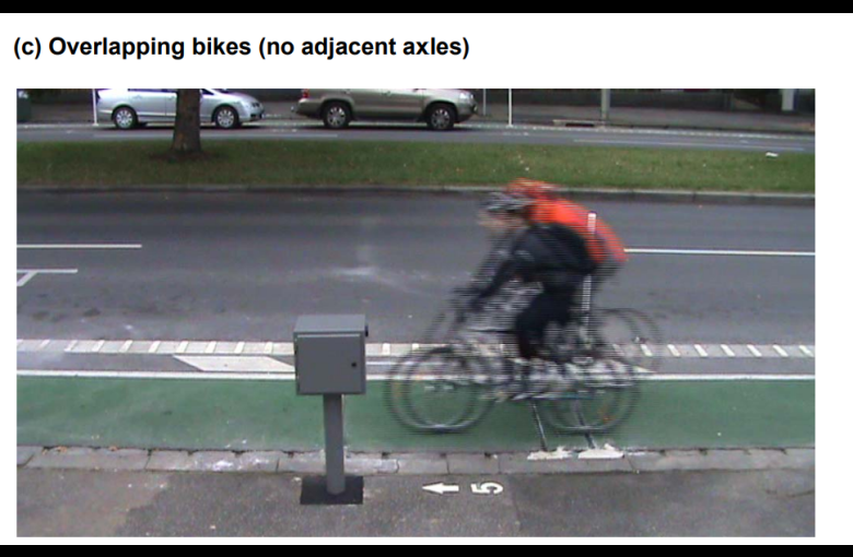 Overlapping Bike Lanes VT