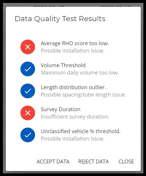 Data Quality Test Results