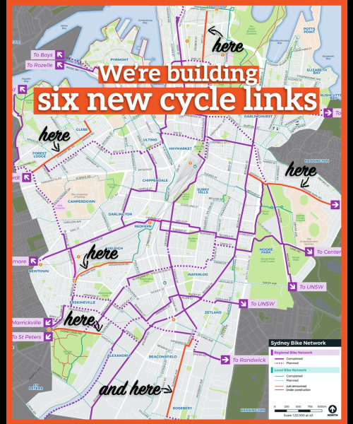 Sydney Bike Network