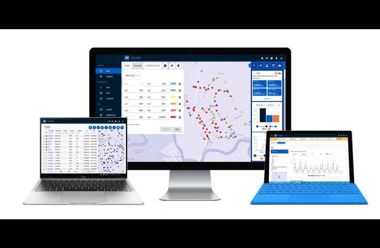 Atlyst Traffic Example Screens