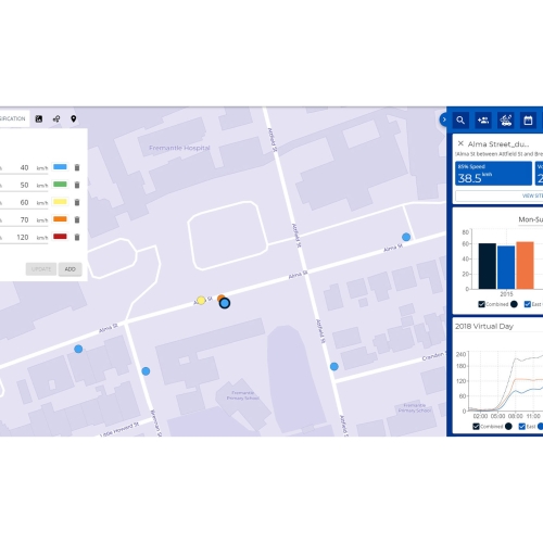 ATLYST | Traffic Counter